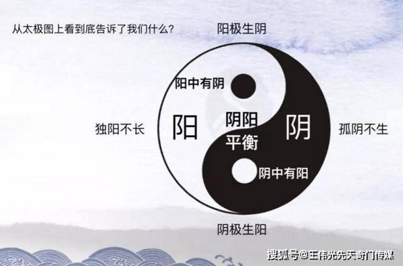 太极运动：新时代的生活方式选择